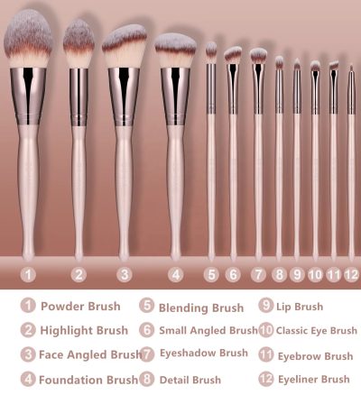 Makeup By Kendra Leigh Brushes 1